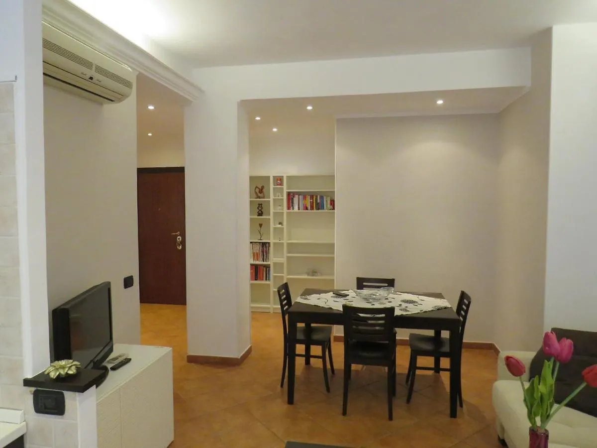 Apartmán Portonhouse Řím 0*,  Itálie