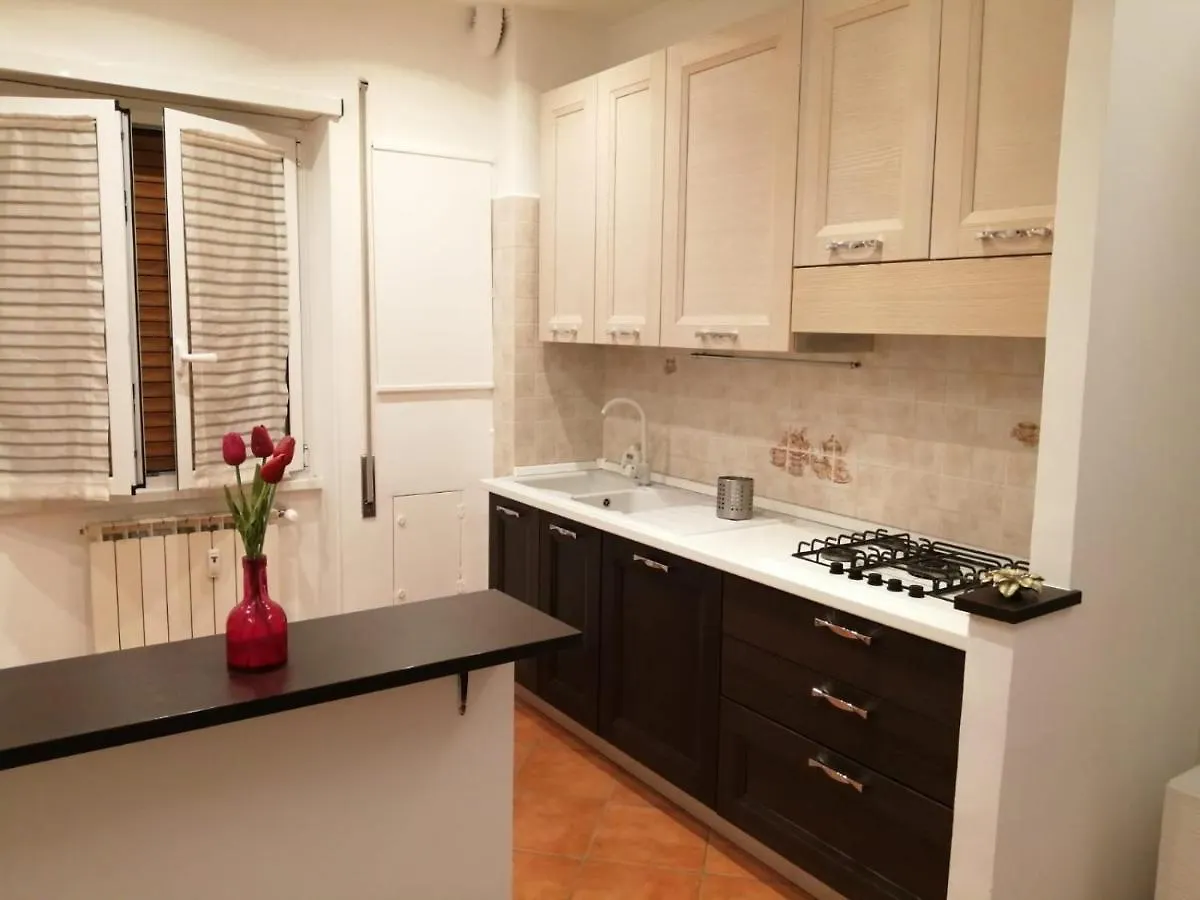 Portonhouse Apartment Rome 0*,  Italy