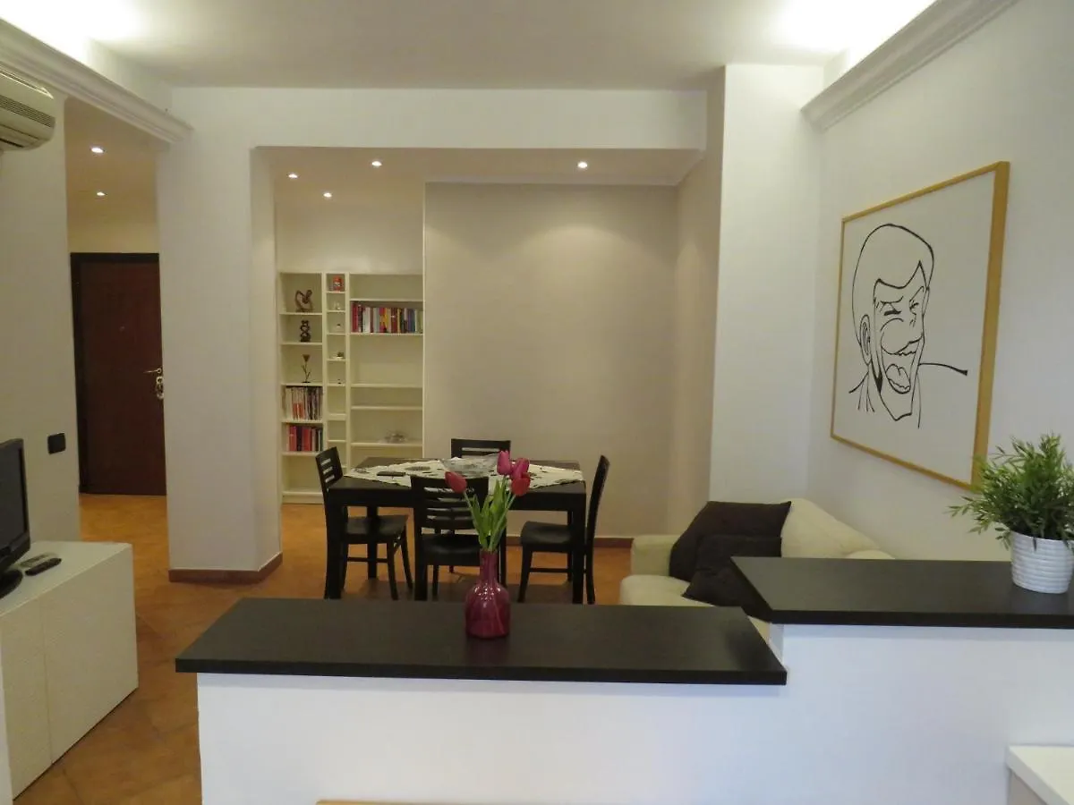 Portonhouse Apartment Rome 0*,  Italy